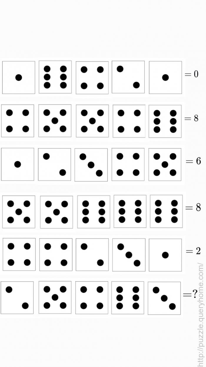 There Are A Few Dice Rolls (sets Of 5) As Shown Below That Gives A 