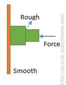 Two blocks are held against the wall by applying a horizontal force as ...