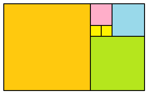 If The Two Yellow Squares In The Center Have Length 1, What Is The Area 