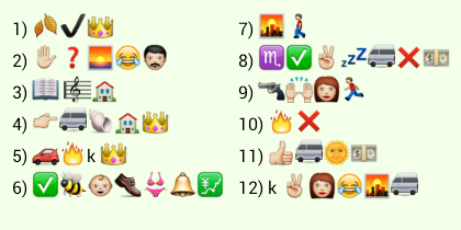 Identify Tamil music directors from the following whatsapp emoticons?