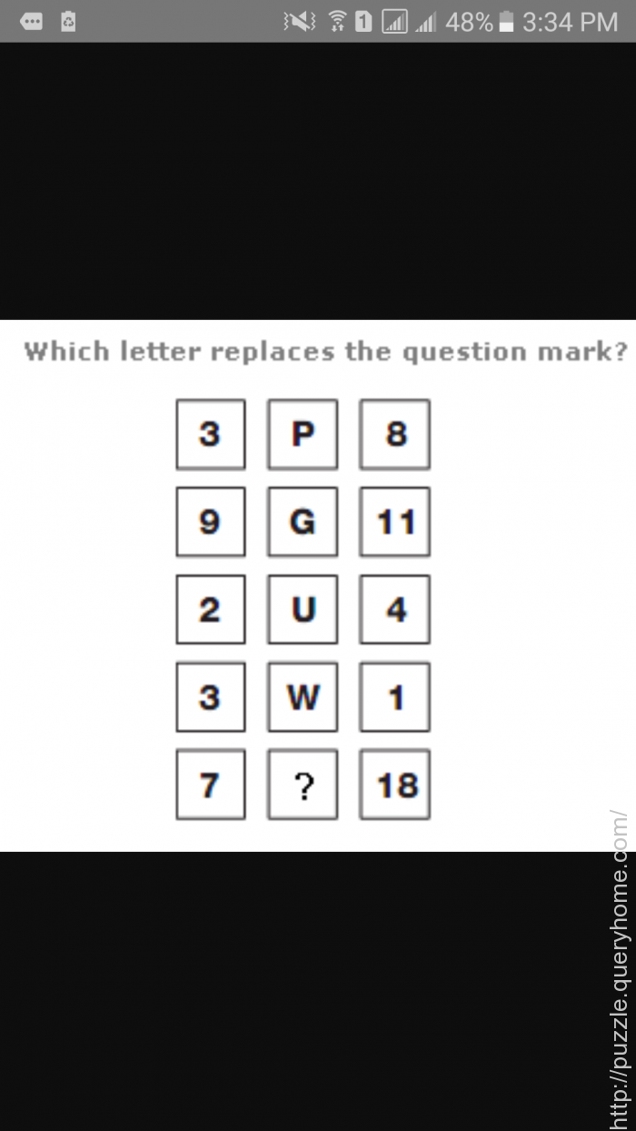 Which letter replaces the question mark?