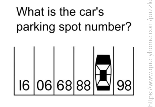 What is the car's parking spot numbers?