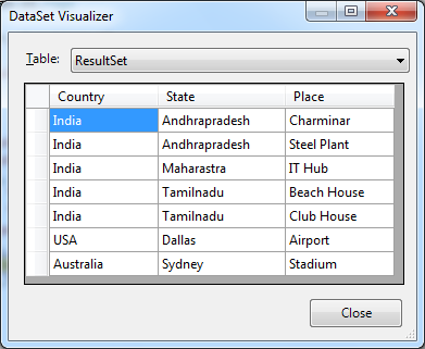 ASP.NET: Get Distinct records from datatable or dataset