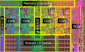 what is the difference between multicore and multiprocessor